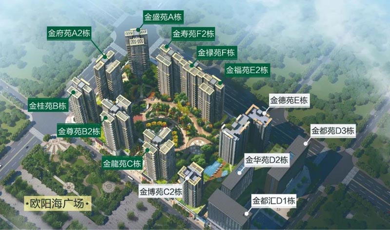 耀华金都汇